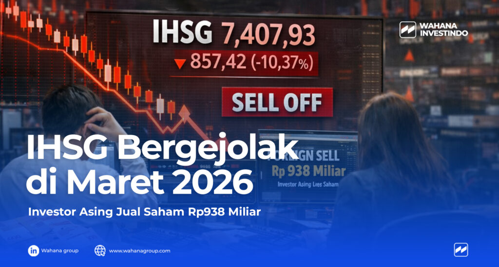 Grafik pergerakan IHSG di Bursa Efek Indonesia yang menunjukkan fluktuasi pasar akibat aksi jual investor asing